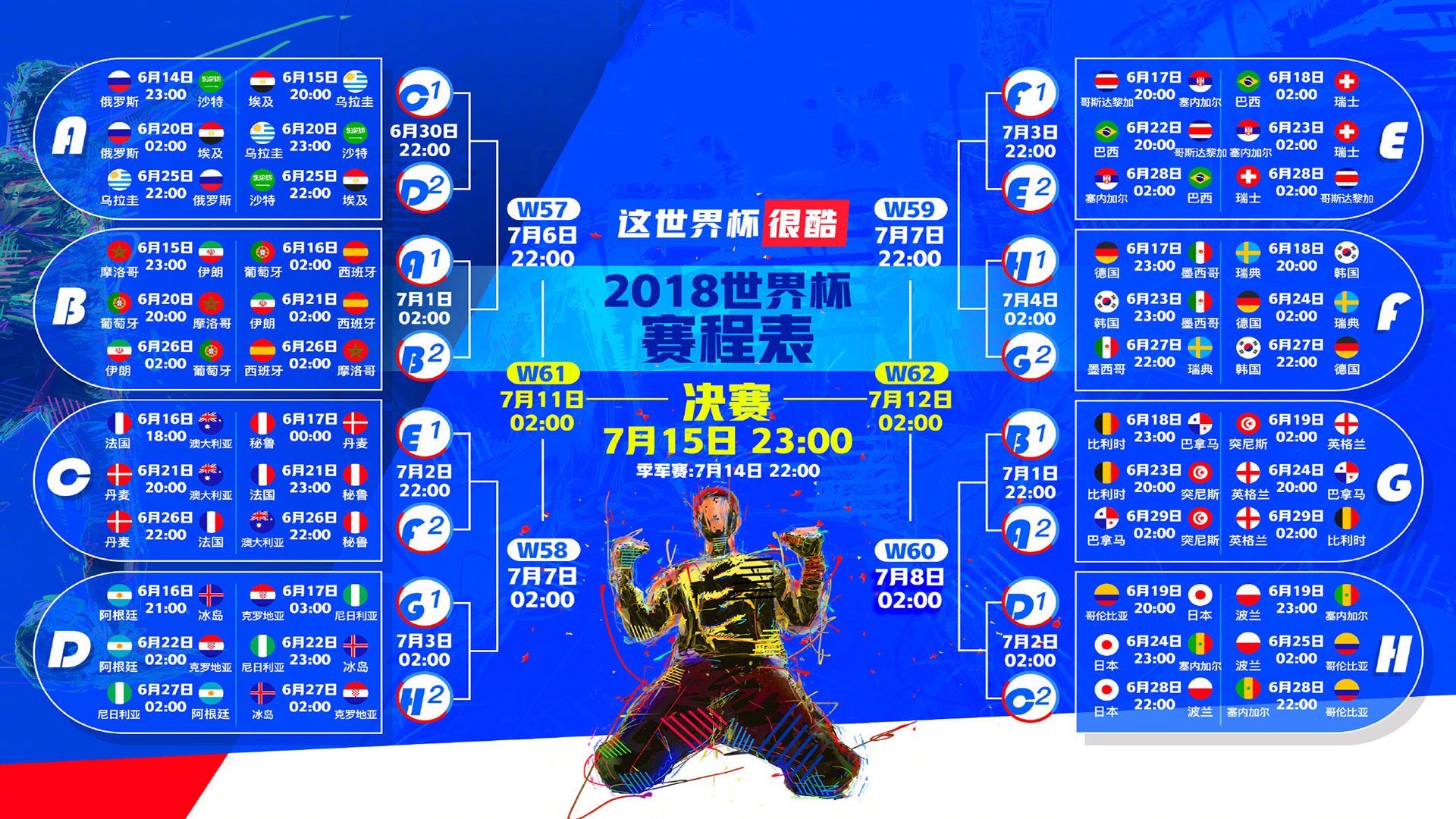 2000年NBA总决赛：湖人靠“魔术师”的表现在关键第七场击败费城76人，夺冠成功。